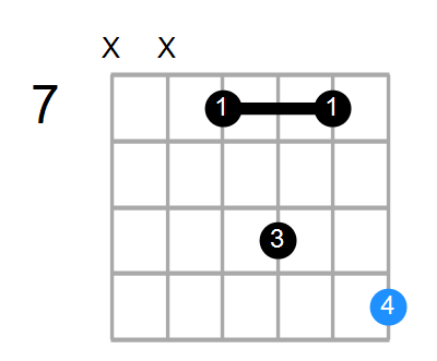 Dadd9/A Chord